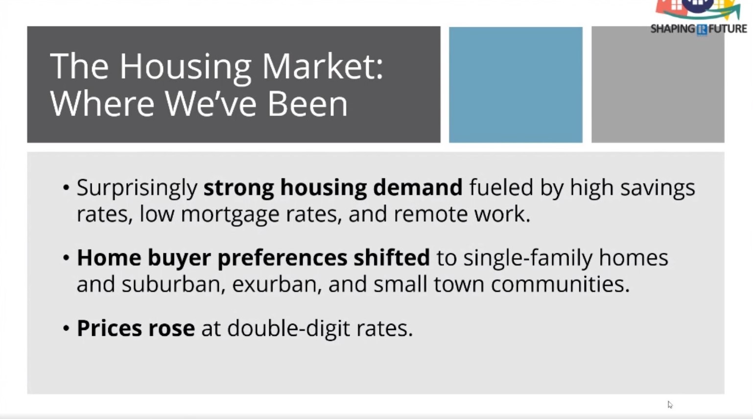 Housing Market where we have been